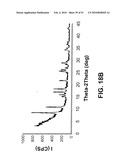 SALTS OF POTASSIUM ATP CHANNEL OPENERS AND USES THEREOF diagram and image