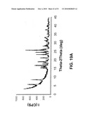 SALTS OF POTASSIUM ATP CHANNEL OPENERS AND USES THEREOF diagram and image