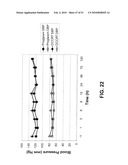 SALTS OF POTASSIUM ATP CHANNEL OPENERS AND USES THEREOF diagram and image