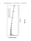 SALTS OF POTASSIUM ATP CHANNEL OPENERS AND USES THEREOF diagram and image