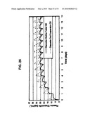 SALTS OF POTASSIUM ATP CHANNEL OPENERS AND USES THEREOF diagram and image