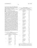 SALTS OF POTASSIUM ATP CHANNEL OPENERS AND USES THEREOF diagram and image