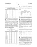 SALTS OF POTASSIUM ATP CHANNEL OPENERS AND USES THEREOF diagram and image