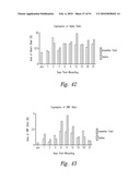 METHODS OF THERAPEUTIC TREATMENT OF EYES diagram and image