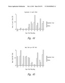 METHODS OF THERAPEUTIC TREATMENT OF EYES diagram and image