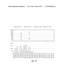 METHODS OF THERAPEUTIC TREATMENT OF EYES diagram and image