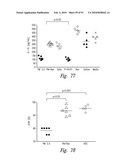 METHODS OF THERAPEUTIC TREATMENT OF EYES diagram and image