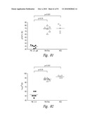 METHODS OF THERAPEUTIC TREATMENT OF EYES diagram and image