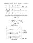 METHODS OF THERAPEUTIC TREATMENT OF EYES diagram and image