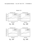 METHODS OF THERAPEUTIC TREATMENT OF EYES diagram and image