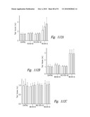 METHODS OF THERAPEUTIC TREATMENT OF EYES diagram and image