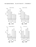 METHODS OF THERAPEUTIC TREATMENT OF EYES diagram and image