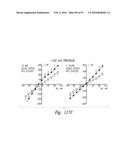 METHODS OF THERAPEUTIC TREATMENT OF EYES diagram and image