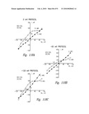 METHODS OF THERAPEUTIC TREATMENT OF EYES diagram and image