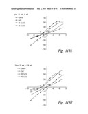 METHODS OF THERAPEUTIC TREATMENT OF EYES diagram and image