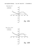 METHODS OF THERAPEUTIC TREATMENT OF EYES diagram and image