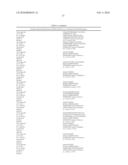 COMPOSITIONS AND METHODS FOR TREATING INFLAMMATION diagram and image