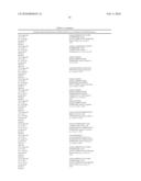 COMPOSITIONS AND METHODS FOR TREATING INFLAMMATION diagram and image