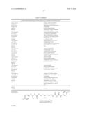 COMPOSITIONS AND METHODS FOR TREATING INFLAMMATION diagram and image