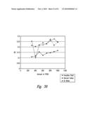 COMPOSITIONS AND METHODS FOR TREATING INFLAMMATION diagram and image