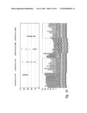 COMPOSITIONS AND METHODS FOR TREATING INFLAMMATION diagram and image