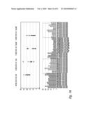 COMPOSITIONS AND METHODS FOR TREATING INFLAMMATION diagram and image