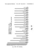 COMPOSITIONS AND METHODS FOR TREATING INFLAMMATION diagram and image