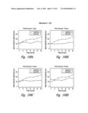 COMPOSITIONS AND METHODS FOR TREATING INFLAMMATION diagram and image