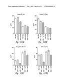 COMPOSITIONS AND METHODS FOR TREATING INFLAMMATION diagram and image