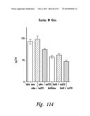 COMPOSITIONS AND METHODS FOR TREATING INFLAMMATION diagram and image