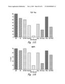 COMPOSITIONS AND METHODS FOR TREATING INFLAMMATION diagram and image