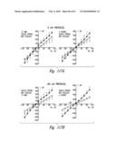 COMPOSITIONS AND METHODS FOR TREATING INFLAMMATION diagram and image