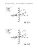 COMPOSITIONS AND METHODS FOR TREATING INFLAMMATION diagram and image