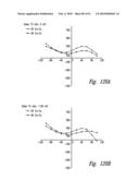 COMPOSITIONS AND METHODS FOR TREATING INFLAMMATION diagram and image