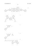 USE OF WATER-DISPERSIBLE CAROTENOID NANOPARTICLES AS TASTE MODULATORS, TASTE MODULATORS CONTAINING WATER-DISPERSIBLE CAROTENOID NANOPARTICLES, AND, METHOD FOR TASTE MODULATION diagram and image