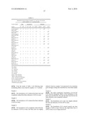 USE OF WATER-DISPERSIBLE CAROTENOID NANOPARTICLES AS TASTE MODULATORS, TASTE MODULATORS CONTAINING WATER-DISPERSIBLE CAROTENOID NANOPARTICLES, AND, METHOD FOR TASTE MODULATION diagram and image