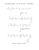 POLYMER diagram and image