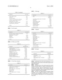 USE OF SAFFRON AND/OR SAFRANAL AND/OR CROCIN AND/OR PICROCROCIN AND/OR DERIVATIVES THEREOF AS A SATEITY AGENT FOR TREATMENT OF OBESITY diagram and image