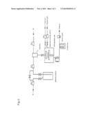 METAL COMPOUND, MATERIAL FOR THIN FILM FORMATION, AND PROCESS OF FORMING THIN FILM diagram and image