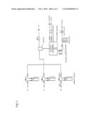 METAL COMPOUND, MATERIAL FOR THIN FILM FORMATION, AND PROCESS OF FORMING THIN FILM diagram and image