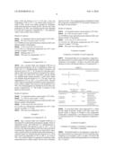 METAL COMPOUND, MATERIAL FOR THIN FILM FORMATION, AND PROCESS OF FORMING THIN FILM diagram and image