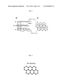 AA  STACKED GRAPHITE AND FABRICATION METHOD THEREOF diagram and image