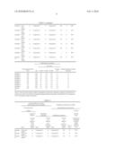 PROCESS FOR PRODUCING POLYESTER diagram and image