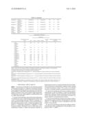 PROCESS FOR PRODUCING POLYESTER diagram and image