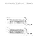 MULTILAYER FILM diagram and image