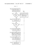 MANUFACTURING DATA-STORAGE MEDIA USING LIGHT-CURABLE MATERIAL diagram and image