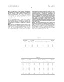 Multilayer Films Or Plasticizer-Containing Polyvinyl Acetal With Sound-Absorbing Properties diagram and image