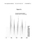 Crystalline Intergrowth Material, Its Synthesis And Its Use In The Conversion Of Oxygenates To Olefins diagram and image