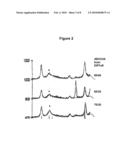 Crystalline Intergrowth Material, Its Synthesis And Its Use In The Conversion Of Oxygenates To Olefins diagram and image