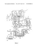 PERFUSION REGULATION diagram and image